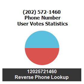 202-572-1460