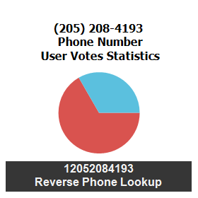 205-208-4193