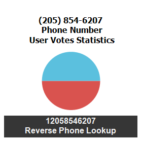 205-854-6207