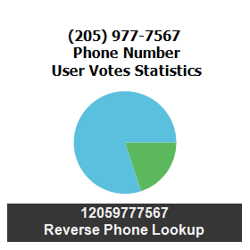 205-977-7567