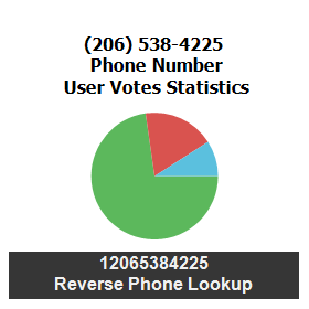 206-538-4225