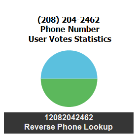 208-204-2462