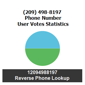 209-498-8197