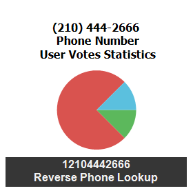 210-444-2666