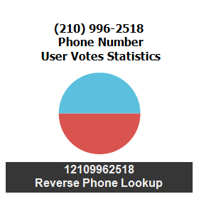210-996-2518
