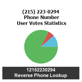 215-223-0294