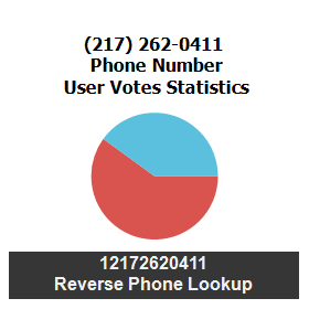217-262-0411