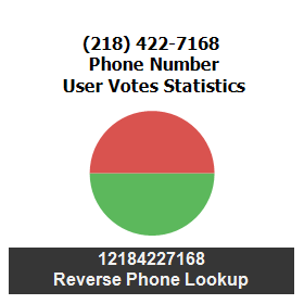 218-422-7168