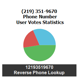 219-351-9670