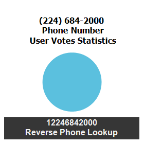 224-684-2000