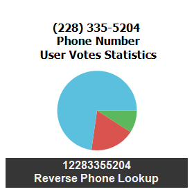 228-335-5204