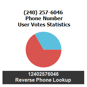 240-257-6046
