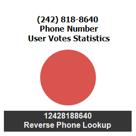 242-818-8640