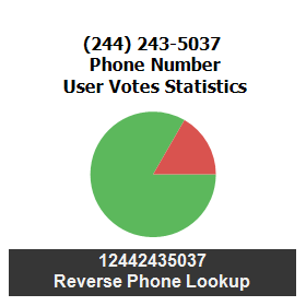 244-243-5037