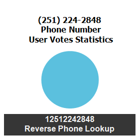 251-224-2848