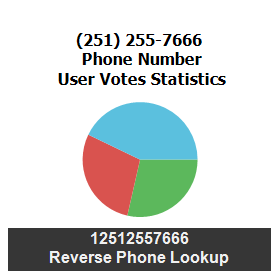251-255-7666