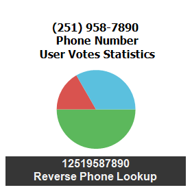 251-958-7890