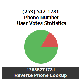 253-527-1781