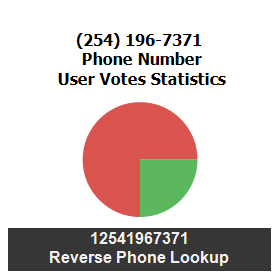 254-196-7371