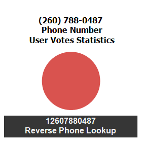 260-788-0487