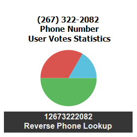 267-322-2082