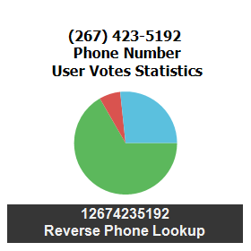 267-423-5192