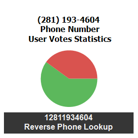 281-193-4604
