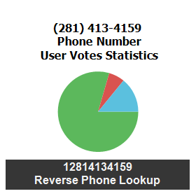 281-413-4159