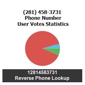 281-458-3731