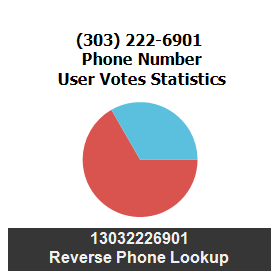 303-222-6901