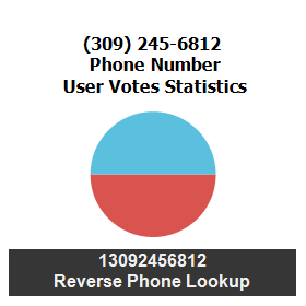 309-245-6812