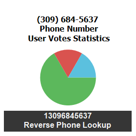 309-684-5637