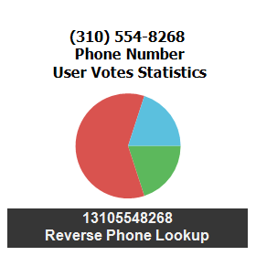 310-554-8268
