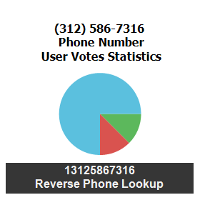 312-586-7316