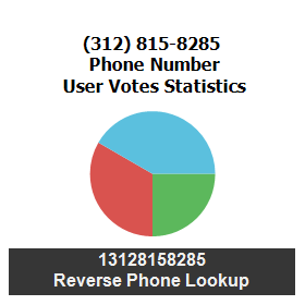 312-815-8285