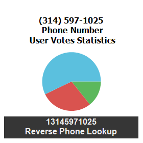 314-597-1025