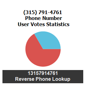 315-791-4761