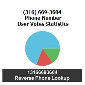 316-669-3604