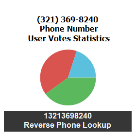 321-369-8240
