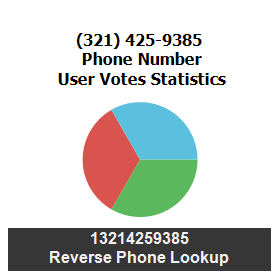 321-425-9385