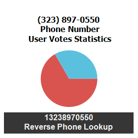 323-897-0550