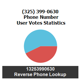 325-399-0630