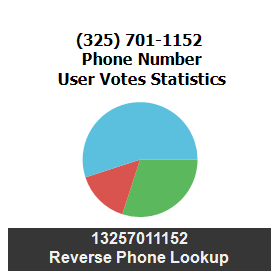 325-701-1152