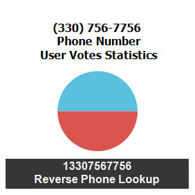 330-756-7756