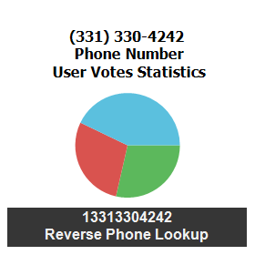 331-330-4242