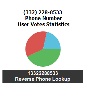 332-228-8533