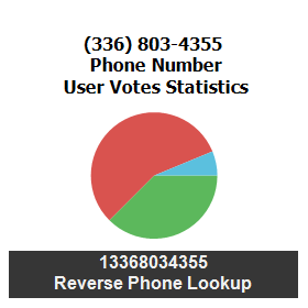 336-803-4355