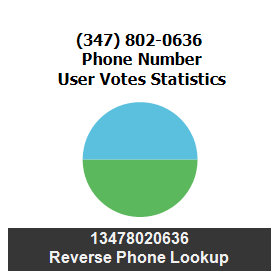 347-802-0636
