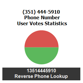351-444-5910