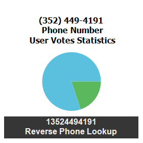 352-449-4191